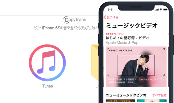 CopyTransとiPhoneの音楽