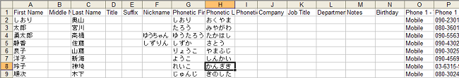 エクセルで編集