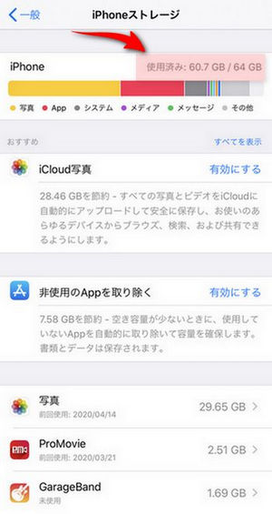 iPhoneのストレージ