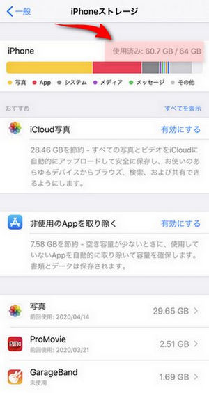 iPhoneのストレージ