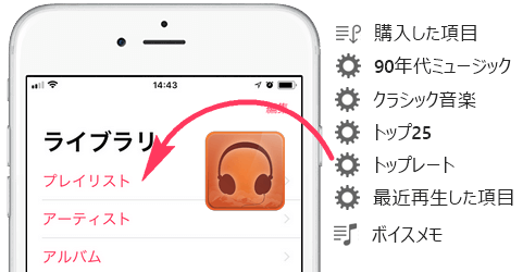 CopyTrans ManagerでiPhoneにプレイリストを追加