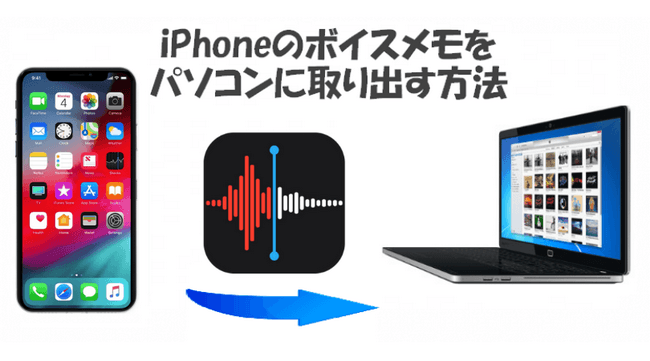 iPhoneのボイスメモをパソコンに取り出す