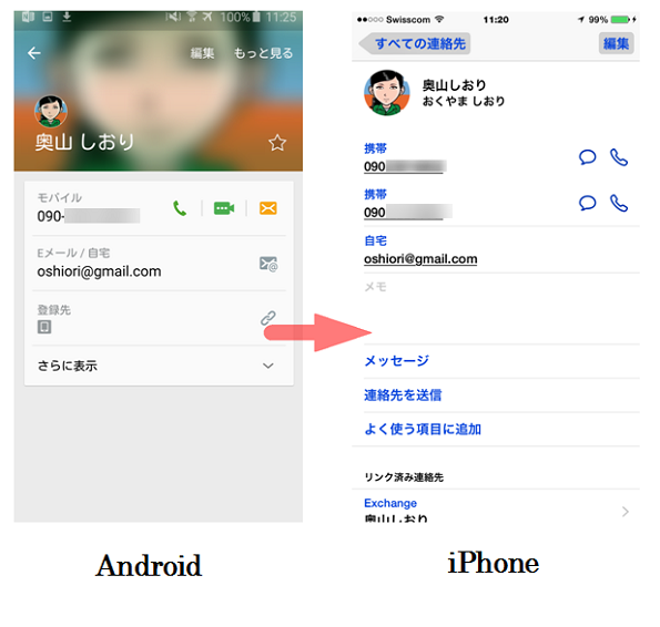 AndroidからiPhoneに連絡先を移行