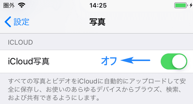 iPhone上iCloud写真を無効にする