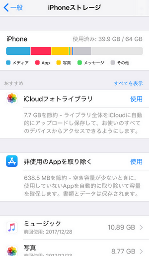 iPhoneストレージ