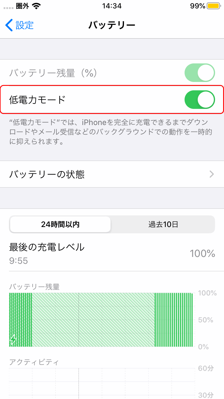 低電力モード