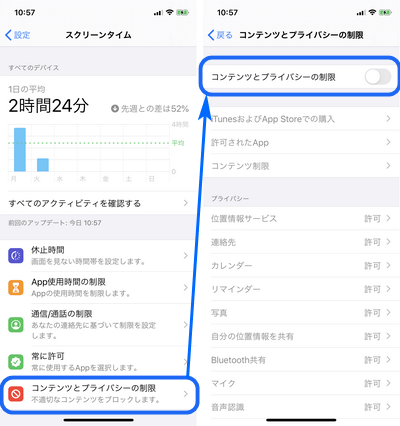 iPhone上プライバシーの制限をオフ