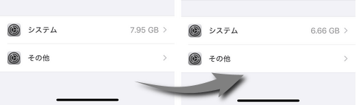 iPhoneのシステム容量を減らす