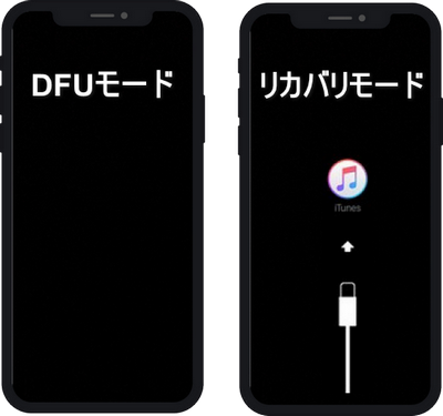 Iphoneをdfuモードに入る データ復元する方法