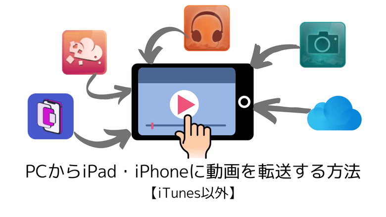 iTunesを使わずにPCからiPad・iPhoneに動画を転送する方法