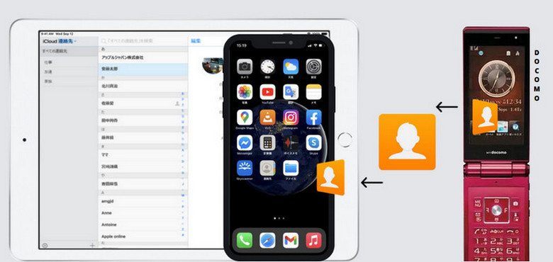 docomoの連絡先をアイホンへ移動する方法