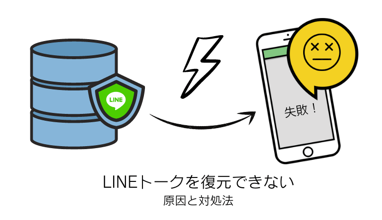 LINEトーク履歴を復元できないときの対策