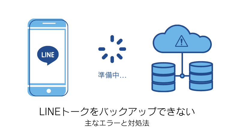 LINEトークをバックアップできない時の対策