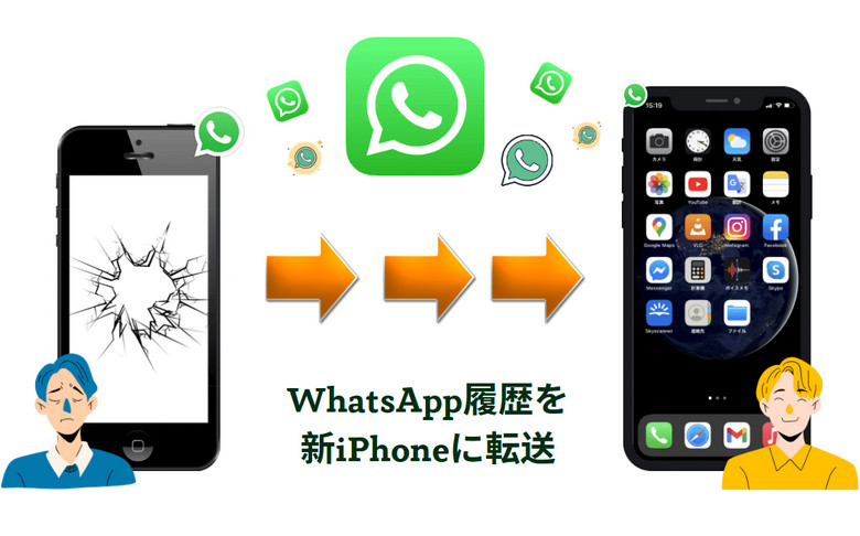 WhatsApp履歴を新しいiPhoneに転送する方法