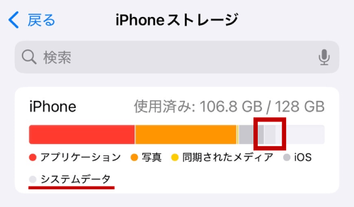 iPhoneの「システムデータ」
